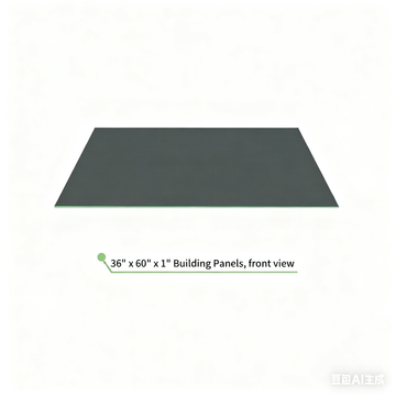 Paneles de construcción